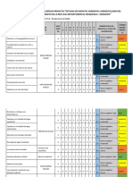 Elaboracion de La Matriz de Leopold Proyecto Arequipa