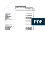 Daftar-Guru-Smkn Informatika Teknologi Anggalomoare-2019!05!13 09-27-28