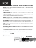 Matriz Riesgos Hospital 2