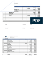 PT - Kreasindo Jaya Mahesa: NO Tanggal Keterangan Nomer Akun Debit Kredit Total