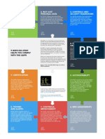 GDPR and ISO 27001 Infographic