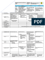 Session 1 Session 2 Session 3 Session 4: Daily Lesson LOG 11 Vale Rie C. Ocampo June 17 - 21, 2019 First Quarter /week 3