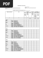 Learners Resources Situation Report Template