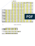 FPS - Enrollmentcompare - 10 30 09 - 10 29 10