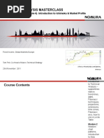 Technical Analysis Masterclass: Intermediate Level - (Module 6) Introduction To Ichimoku & Market Profile