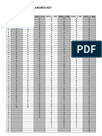 Answer Keys Pastpaper ICAS 2010