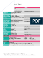 KibanaElasticSearch CheatSheet