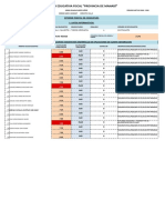 Formato Informe