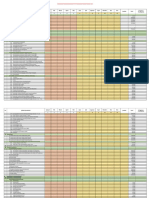 Prognosa 2019 Dan Proyeksi 2020 BLUD