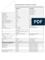 FMEWorkbench Keyboard Shortcuts