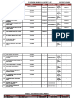 Police Department Telephone Numbers/Contact List District Vehari