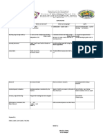 Gap Analysis Program Component Where Are We Now? Where Are We Going? Gaps