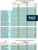 Copia de Cuadros de Notas