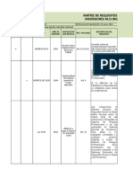 Formato Ejemplo Matriz Legal