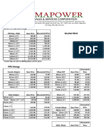 2017 PPR Pipes PVC Plumbing