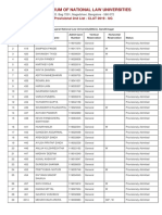 UG GujaratNationalLawUniversityGNLUGandhinagar PDF