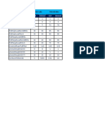 IFLB Parameters