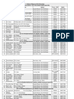 Directory PDF