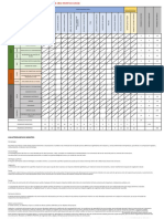 Matriz de Leopold Ejemplo