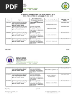 1 FM CID 001 Annual Instructional Supervisory and Monitoring Plan SEPTEMBER