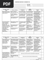 Rubrics Steel No So A