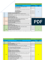 1 - Informacion de Acuiferos Disponible