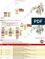 Mindanao Region - Hybris Upload PDF