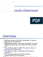 Class Hierarchy (Inheritance)