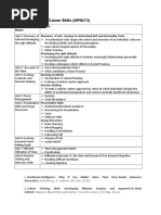 Computer Science Syllabus Third Year - Semester 6