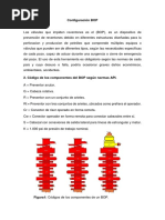 Configuracion de BOP JHOSELIN