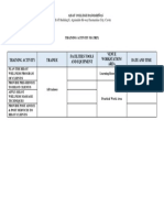 Training Activity Matrix