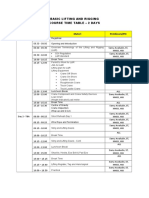 Basic Lifting and Rigging Time Table