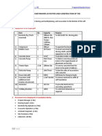 Method Statement For Excavation