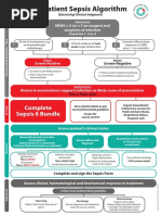 Sepsis Algorithm 