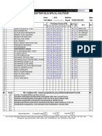 DNS 7 ABCD Aqidah Akhlak