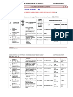 Facilities and Technical Support 80: 6.1. Adequate and Well Equipped Laboratories, and Technical Manpower