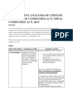 Comparitive Analysis of Certain Sections of Companies Act, 1956 & Companies Act, 2013