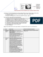 10-11-07 US District Court, Southern District of New York: A) Local Rules, B) ECF Rules and Instructions, C) Attorney's ECF Dictionary S