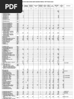 Form RKO 2019 PUSTU Eteng