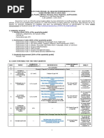 AP10 Mga Kontemporaneong Isyu Class Primer As of June 2