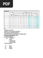 Flange Leakage Check Sheet