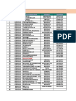 Delivery Report - August - 2018: SNO Date Customer Name Address Phone No