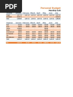 Personal Budget Worksheet: Income January February March April May June July