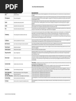 How To Resolve Holds Information Sheet: Issued by Central Accounts Payable Helpdesk 11/07/2016