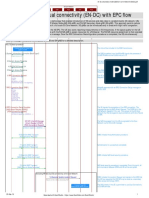 5G-NR Non-Standalone Access (With EPC Flow) En-Dc-Secondary-Node-Addition-Core-Network-Details PDF