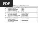 Yacomine - Dichotomous Key For Mythical Creatures - 141010