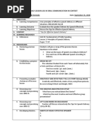 Dll-Finalized Cot 1