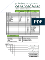 Daftar Kode Surat Menyurat