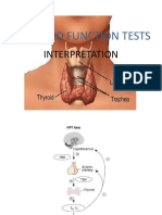 Thyroid Function Tests