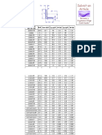 ASTM Angle Bar